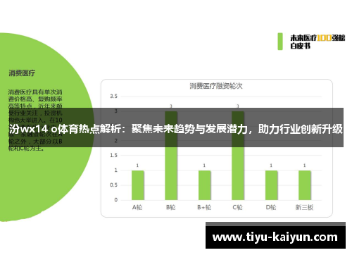 汾wx14 o体育热点解析：聚焦未来趋势与发展潜力，助力行业创新升级