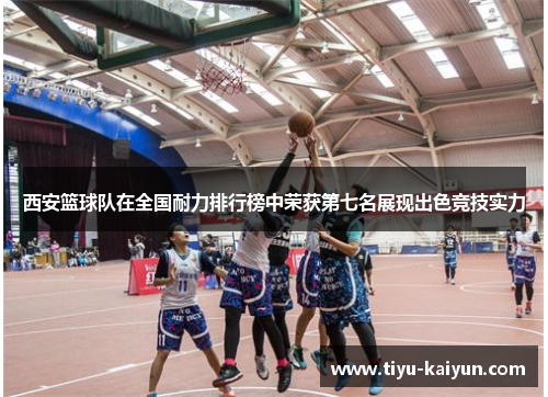 西安篮球队在全国耐力排行榜中荣获第七名展现出色竞技实力